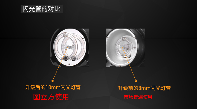 圖立方,LED攝影燈,LED攝像燈,專業(yè)攝影器材廠家,圖立方攝影燈,補光燈,影視器材,攝影燈,環(huán)形燈,直播燈,攝影器材,攝影燈廠家,影視器材廠家,攝影器材廠家
