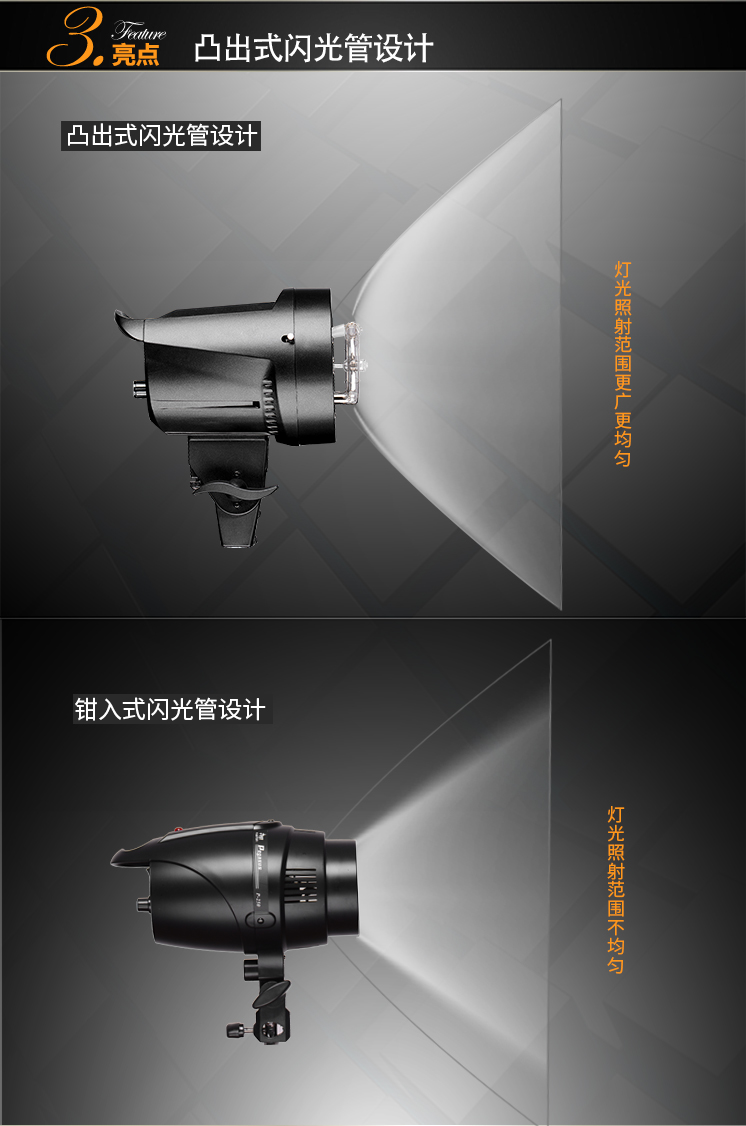 圖立方,LED攝影燈,LED攝像燈,專業(yè)攝影器材廠家,圖立方攝影燈,補光燈,影視器材,攝影燈,環(huán)形燈,直播燈,攝影器材,攝影燈廠家,影視器材廠家,攝影器材廠家