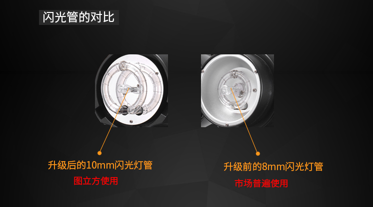 圖立方,LED攝影燈,LED攝像燈,專業(yè)攝影器材廠家,圖立方攝影燈,補(bǔ)光燈,影視器材,攝影燈,環(huán)形燈,直播燈,攝影器材,攝影燈廠家,影視器材廠家,攝影器材廠家