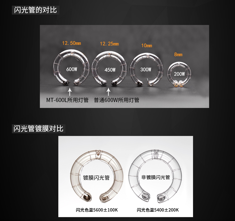 圖立方,LED攝影燈,LED攝像燈,專業(yè)攝影器材廠家,圖立方攝影燈,補光燈,影視器材,攝影燈,環(huán)形燈,直播燈,攝影器材,攝影燈廠家,影視器材廠家,攝影器材廠家