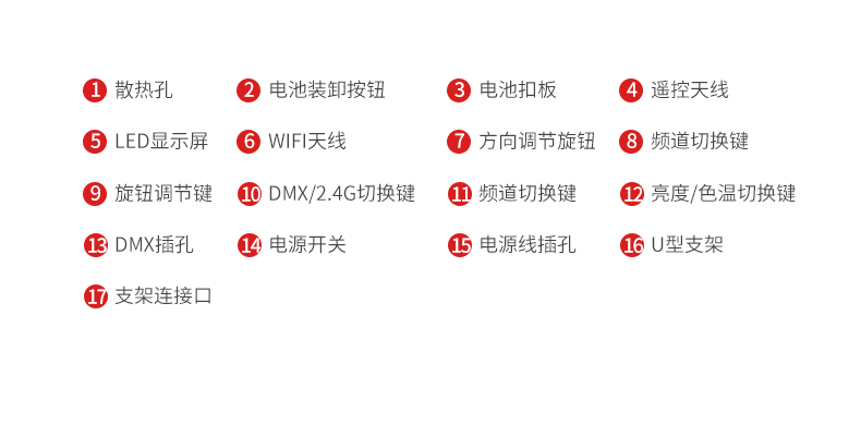 圖立方,LED攝影燈,LED攝像燈,專業(yè)攝影器材廠家,圖立方攝影燈,補光燈,影視器材,攝影燈,環(huán)形燈,直播燈,攝影器材,攝影燈廠家,影視器材廠家,攝影器材廠家