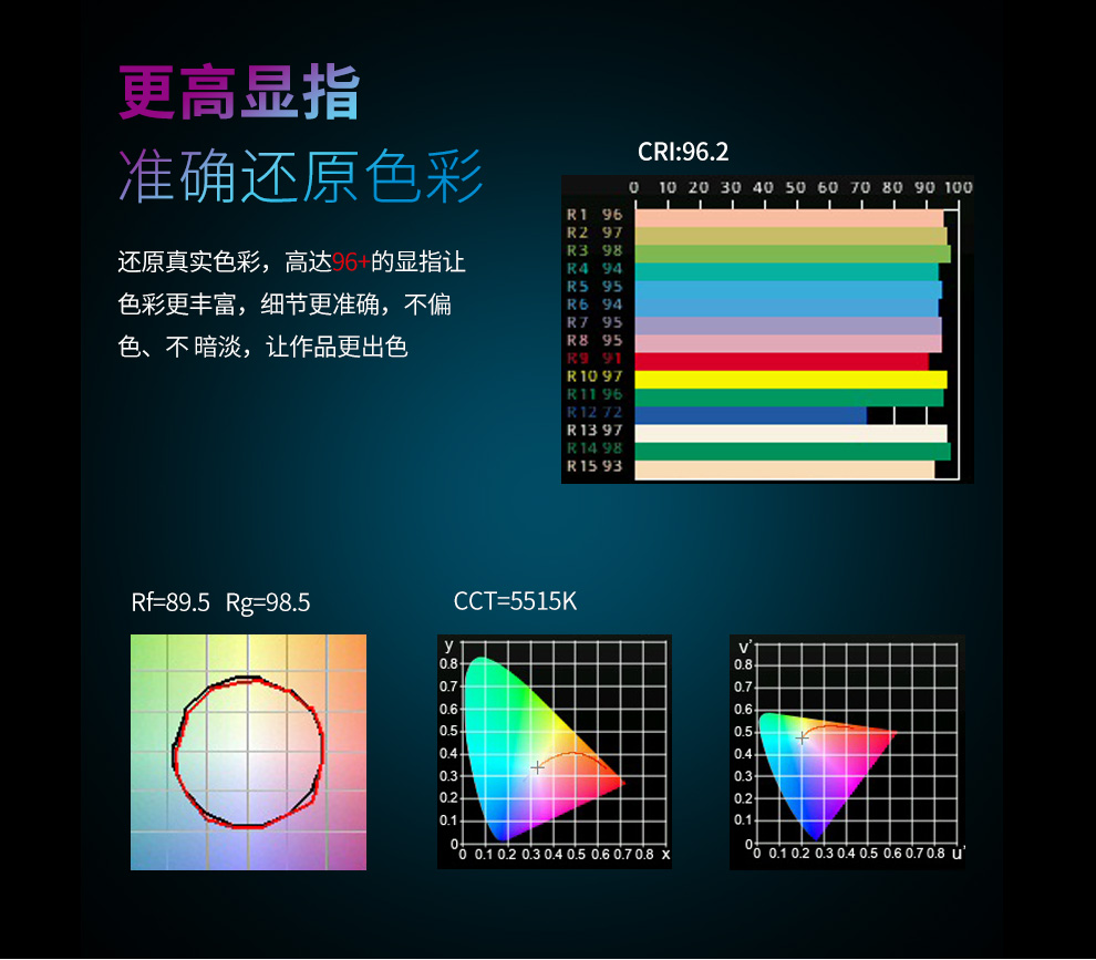 圖立方影視器材http://www.100shoots.cn/