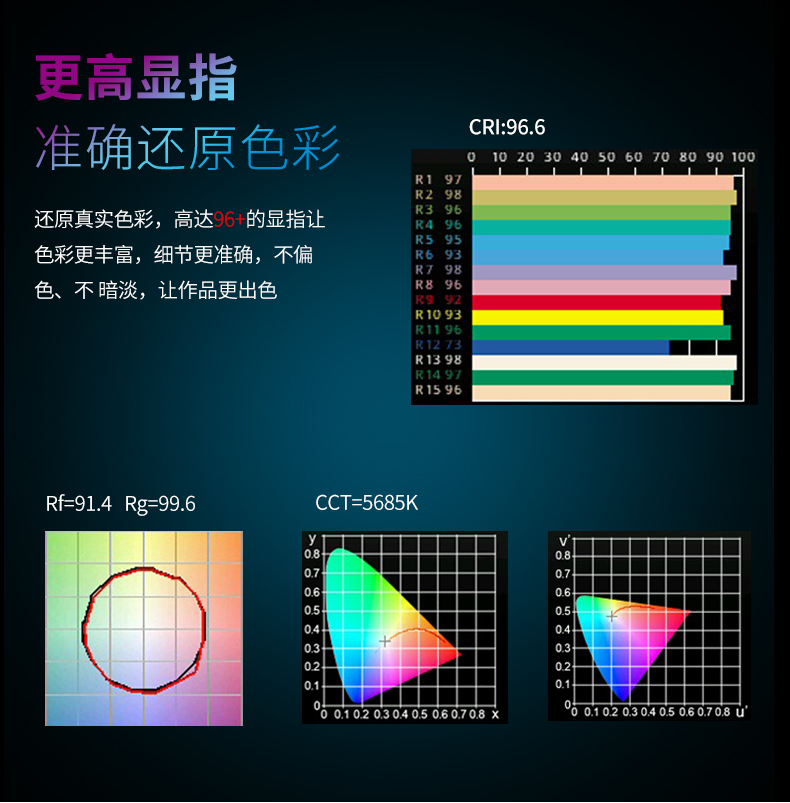 圖立方影視器材http://www.100shoots.cn/