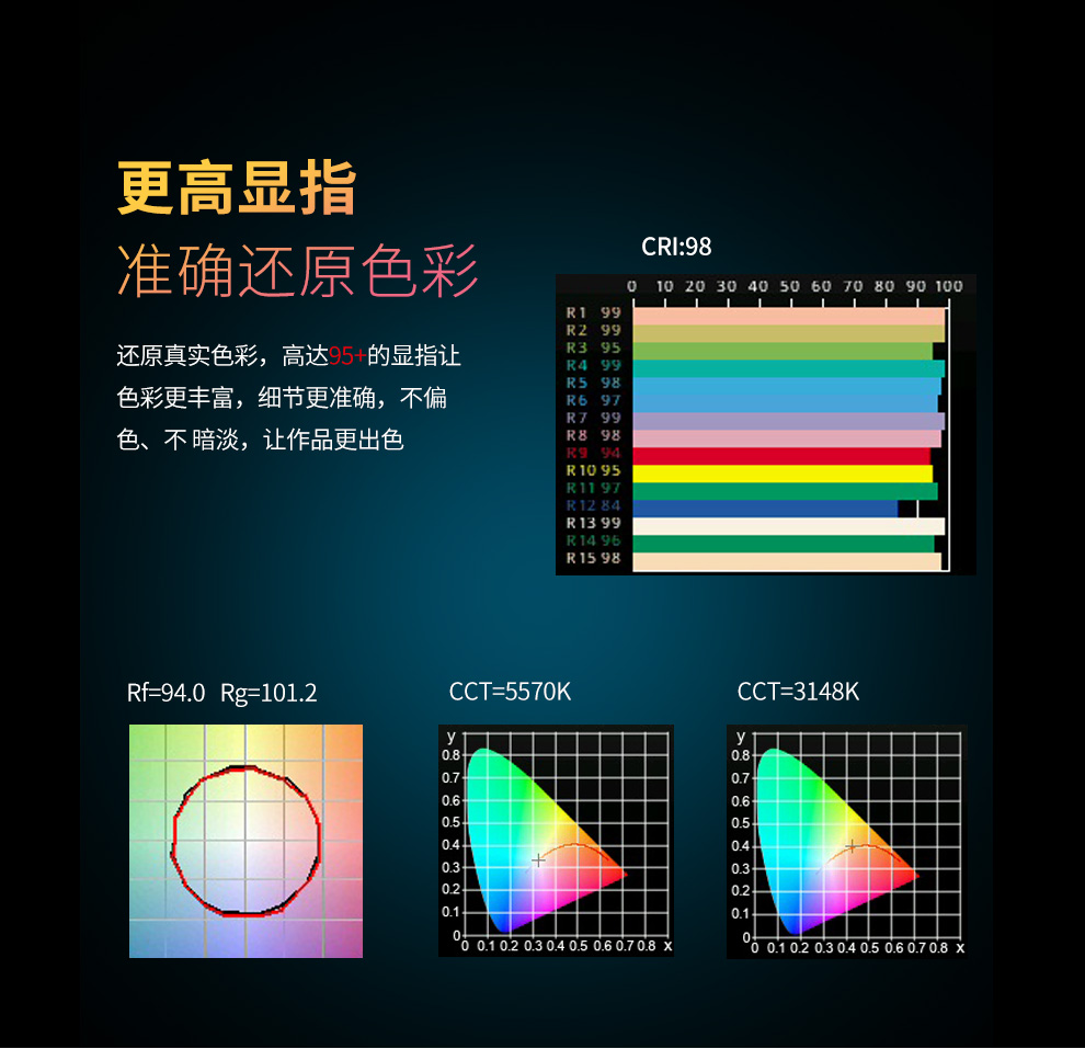 圖立方影視器材http://www.100shoots.cn/