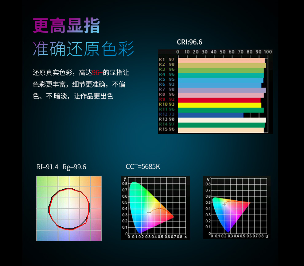 圖立方影視器材http://www.100shoots.cn/