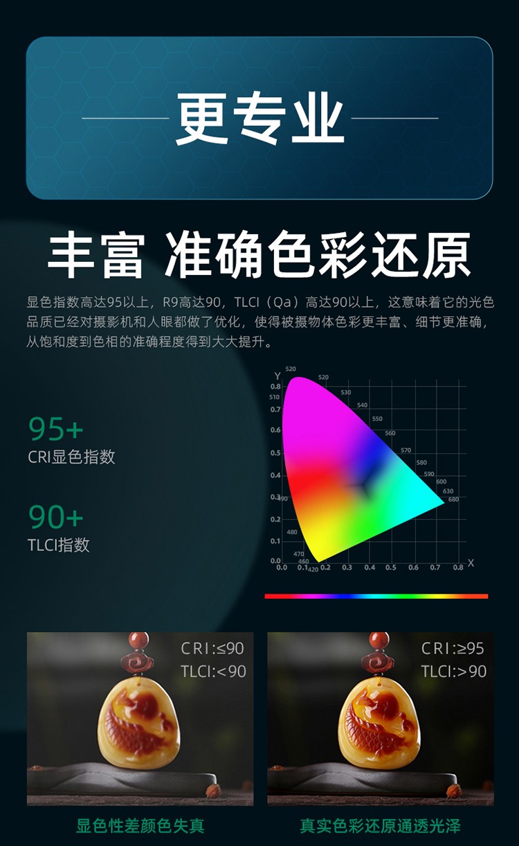 圖立方影視器材http://www.100shoots.cn/