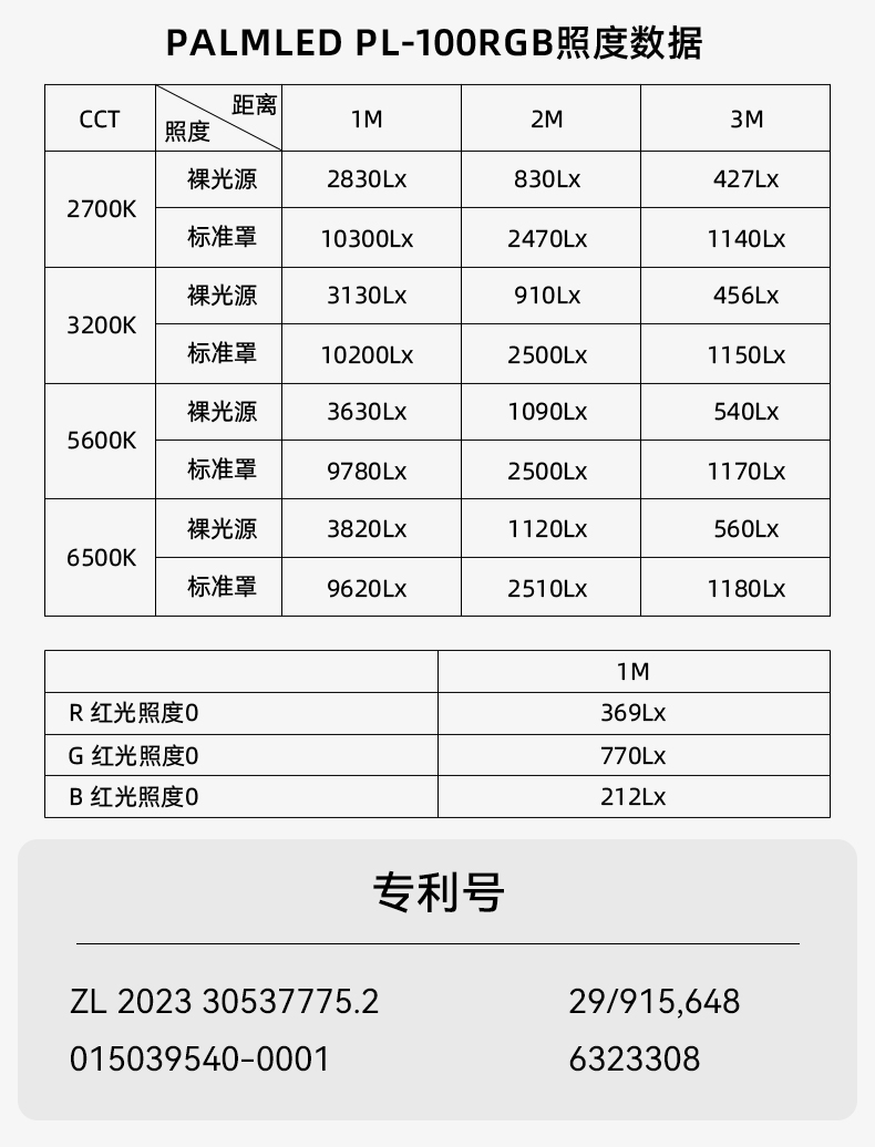 圖立方影視器材http://www.100shoots.cn/