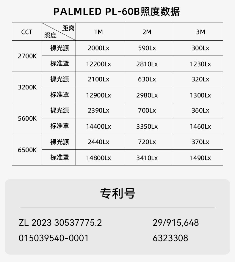 圖立方影視器材http://www.100shoots.cn/