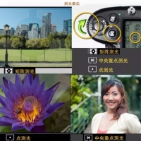 暢享畢業(yè)旅行季，先從攝影基礎(chǔ)知識(shí)起！